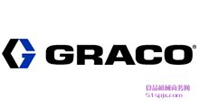 GRACOĤ GRACOѹ